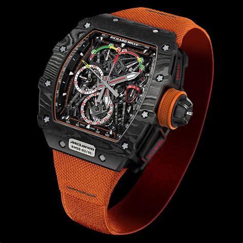 rich miller watch|richard mille used for sale.